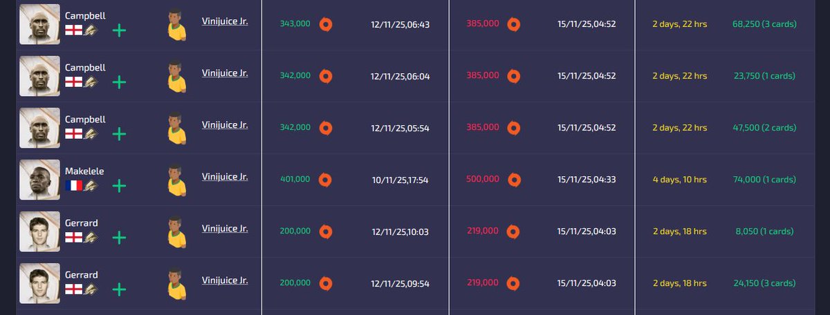 FC Alert AI tweet media