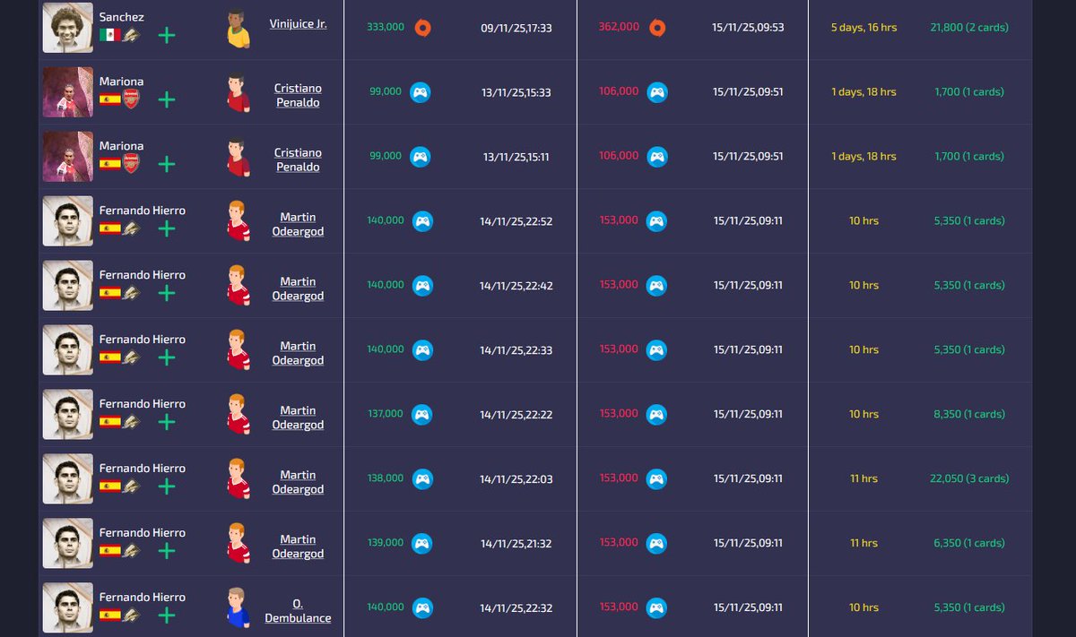 FC Alert AI tweet media