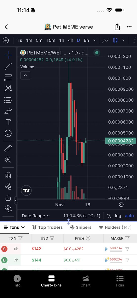 $PETMEME so bullish soon at 100k 
Ca: 0x14cDFE2252f953FF764214B7dDc89083632D656d