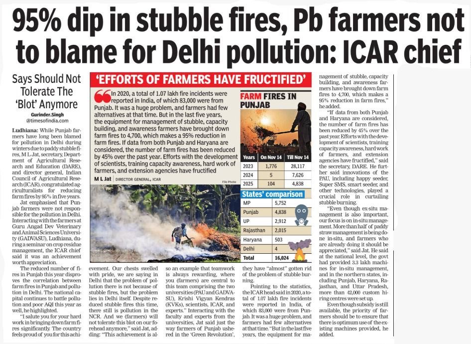 Wonderful work Punjab!!

This further exposes <a href="/gupta_rekha/">Rekha Gupta</a> for her Failure to curb Delhi pollution

ICAR chief has categorically stated that 90% dip in stubble fires this year and it cannot be blamed for Delhi pollution