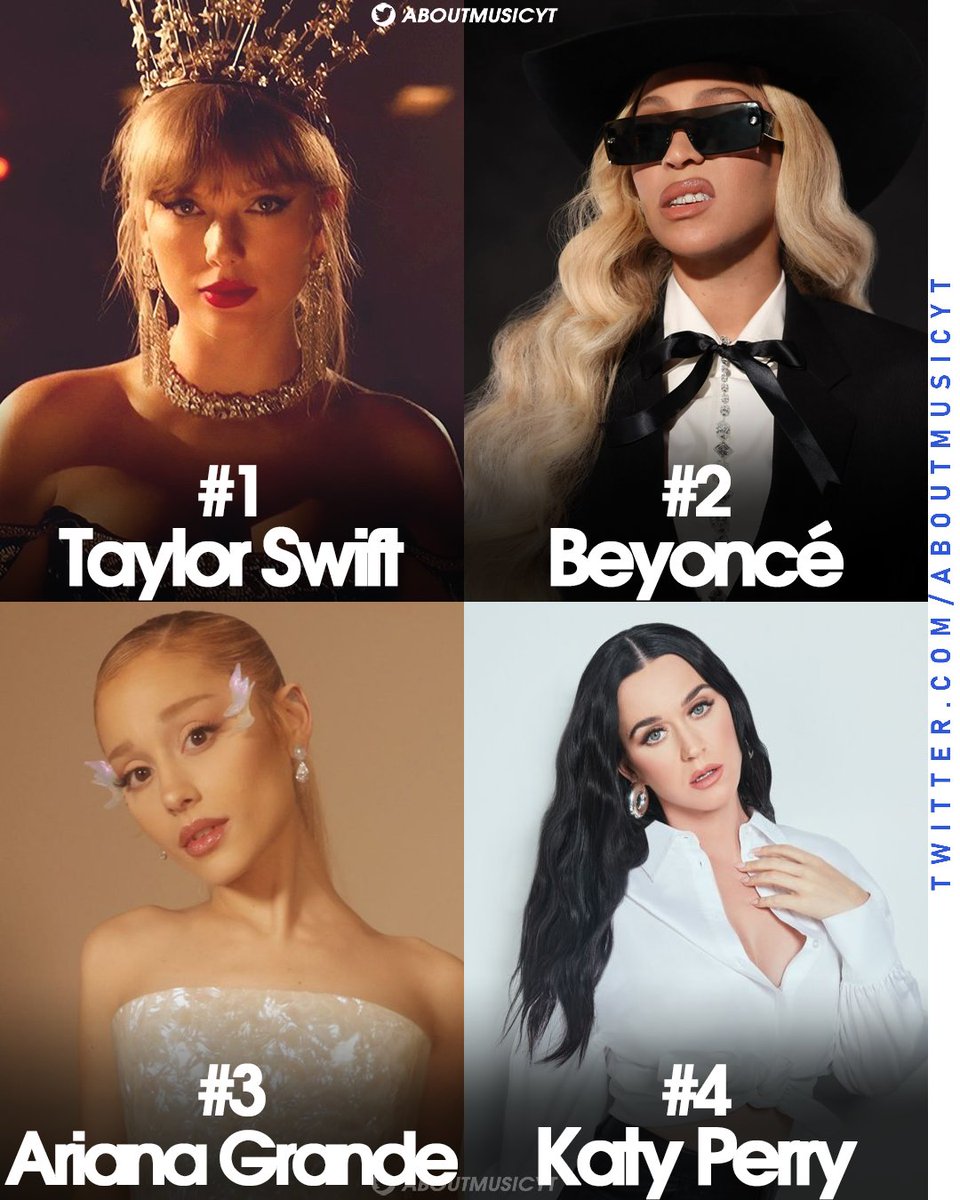 AboutMusicYT's tweet image. Biggest female songwriters of the 21st century on the Hot 100 chart, according to Billboard: