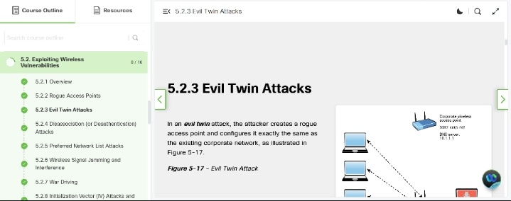 Cyber_Rine's tweet image. Day43-48
#365daysofcoding
Took time to complete module 5 of this course.
This module taught me a lot about things I already knew and the ones I didn&apos;t.
@ireteeh @Adanna_techie
