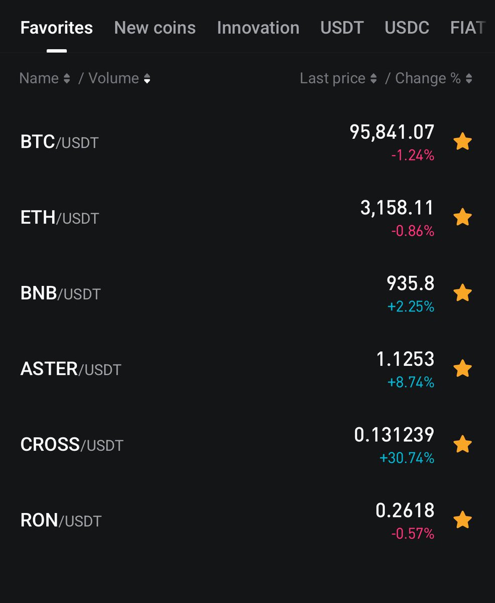<a href="/cross_protocol/">CROSS</a> up 30%!!
did you buy the dip?