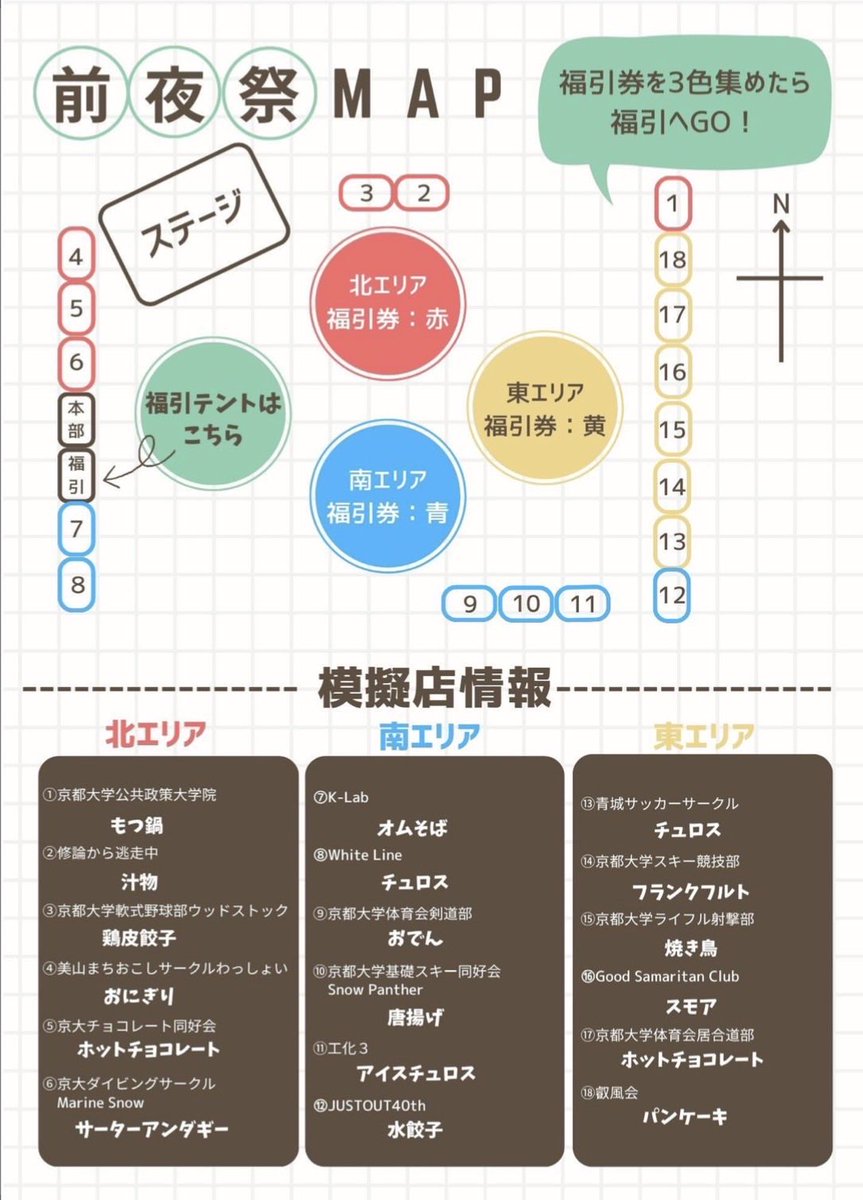 zenyasai_67th's tweet photo. 【前夜祭マップ/模擬店情報】
前夜祭マップ及び模擬店情報公開です📍

何を買おうか迷いますね…✨
模擬店のエリアによって貰える福引券の色が異なるので、ご注意ください🎟️
福引の詳細は別投稿をご覧ください。

11/20(木)5限後は、吉田南グラウンドへ！！
#京都大学応援団 https://t.co/n3Vh4QDfnp
