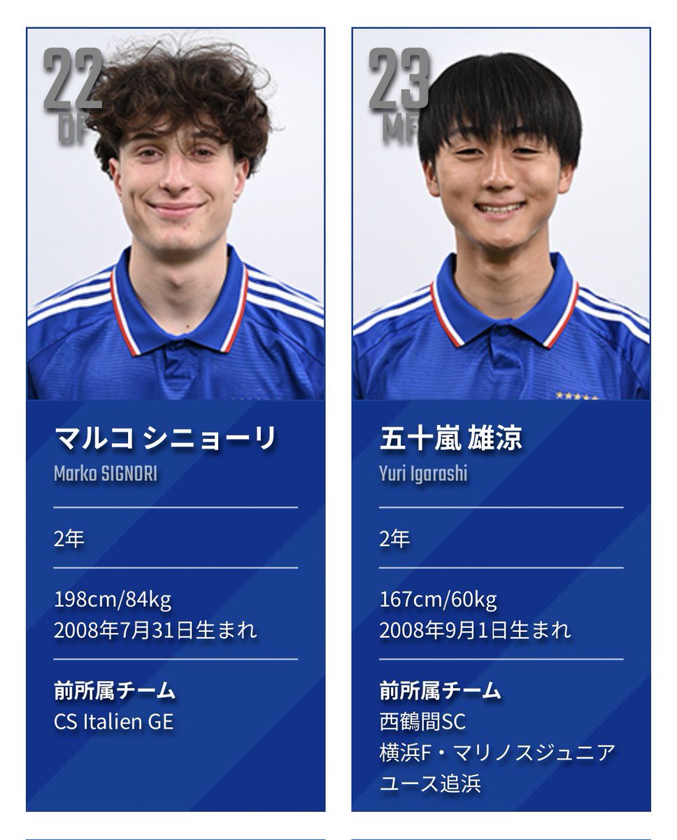 Y-サッカー★プロフ必ず読んでください Y(プロフ読んでください) Y-サッカー☆プロフ必ず読んでください あき