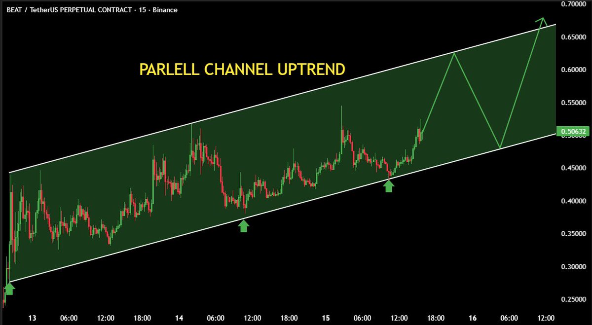 Whale Factor tweet media