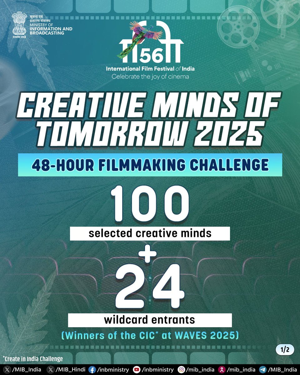 MIB_India's tweet image. 100 selected creative minds &amp;amp; 24 wildcard entrants (the winners of the #CreateInIndiaChallenge at WAVES 2025) will be part of this year’s #CreativeMindsOfTomorrow (#CMOT), a 48-hour filmmaking challenge at #IFFI2025.

CMOT serves as a platform to mentor &amp;amp; connect India’s most…