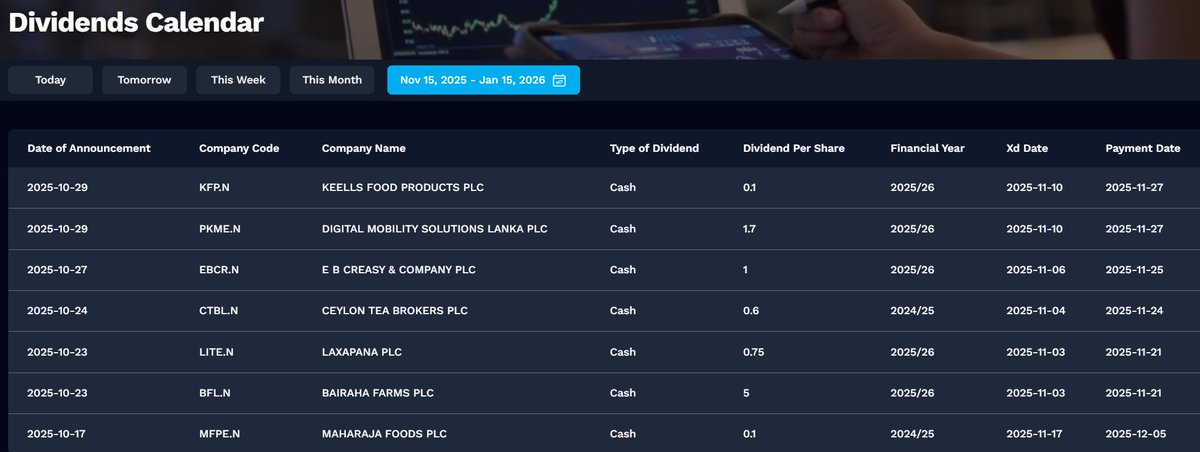 #Dividends #lka #cse