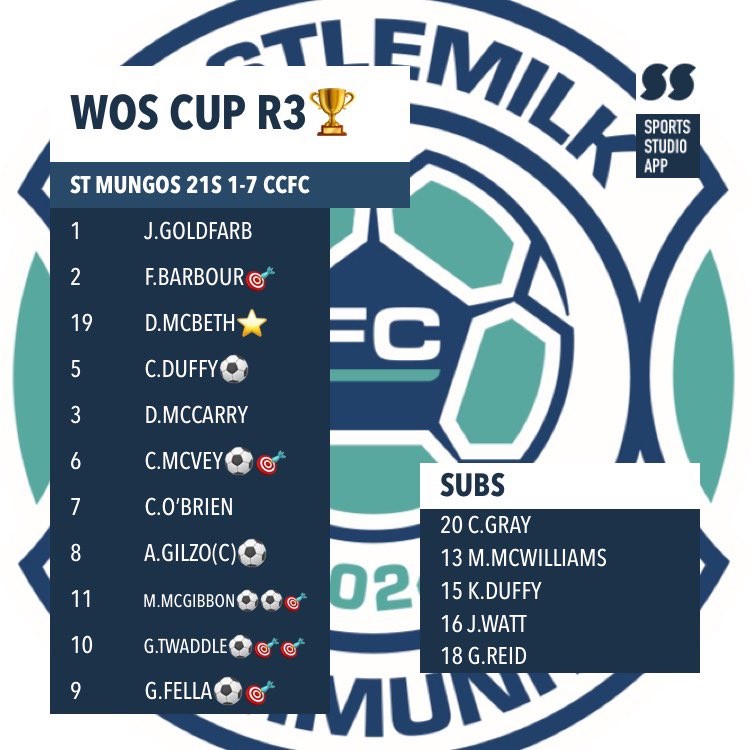 CCFC Saturday tweet media