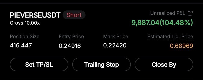 WinningUltimate's tweet image. $PIEVERSE trading live now with over 100% profit 

#FarrhanaBhatt #Wembly