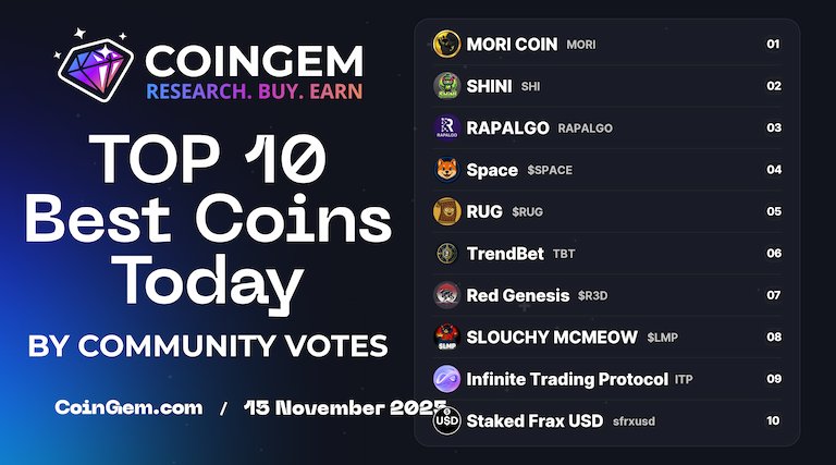 CoinGem Ecosystem tweet media