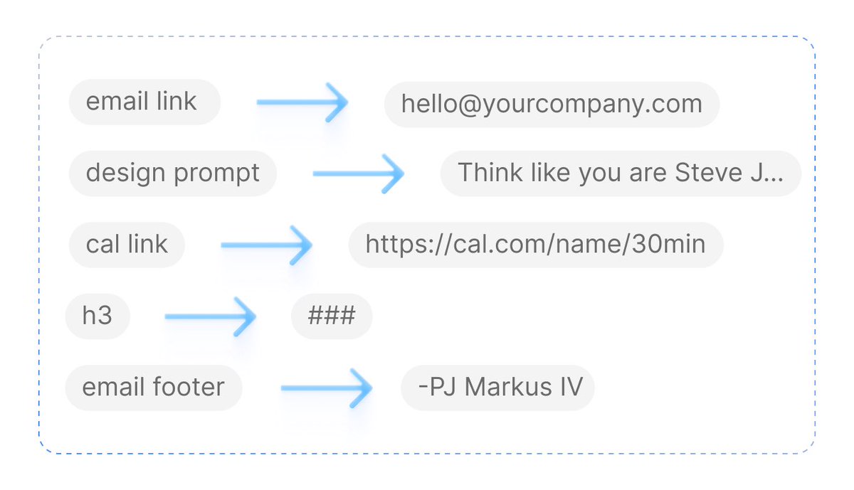 Aqua Voice, my favourite Mac dictation app, just dropped a strong update.

New Replacements means you can swap shortcut phrases instantly — brilliant for speeding up voice workflows + better messaging and lots of fixes.

A big step forward for hands-free voice productivity. 🌊