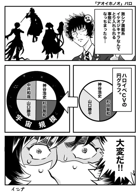 スウィングさん(CV中井和哉)

監督生「ソシャゲ界全部ひっくるめて全てを持っていっちまうぞ!!枢やなが!!」
#twstファンアート 