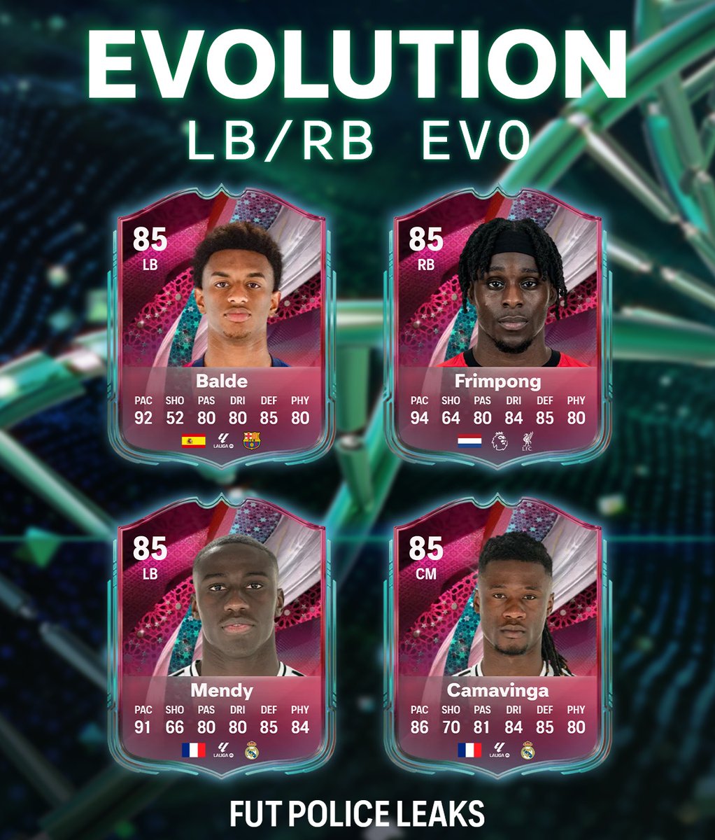 FUT POLICE LEAKS tweet media