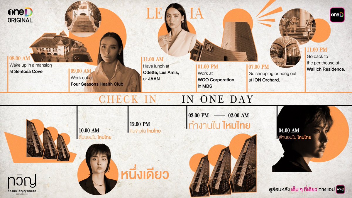 ครีเอท

#Decalcomania 
#ทวิญ