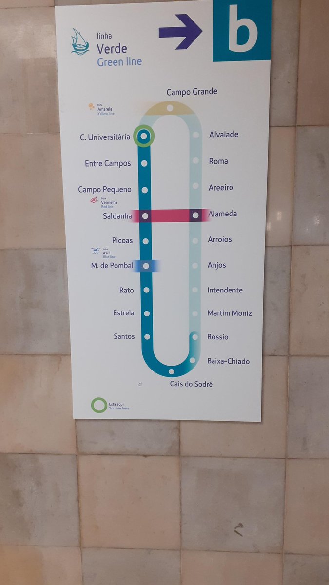 UnderLX's tweet image. Foi instalada na estação Cidade Universitária nova sinalética relativa à futura linha circular 🚇
Créditos: u/More-Cockroach-8190 (via Reddit)
#MetroLisboa #MetroCidadeUniversitária