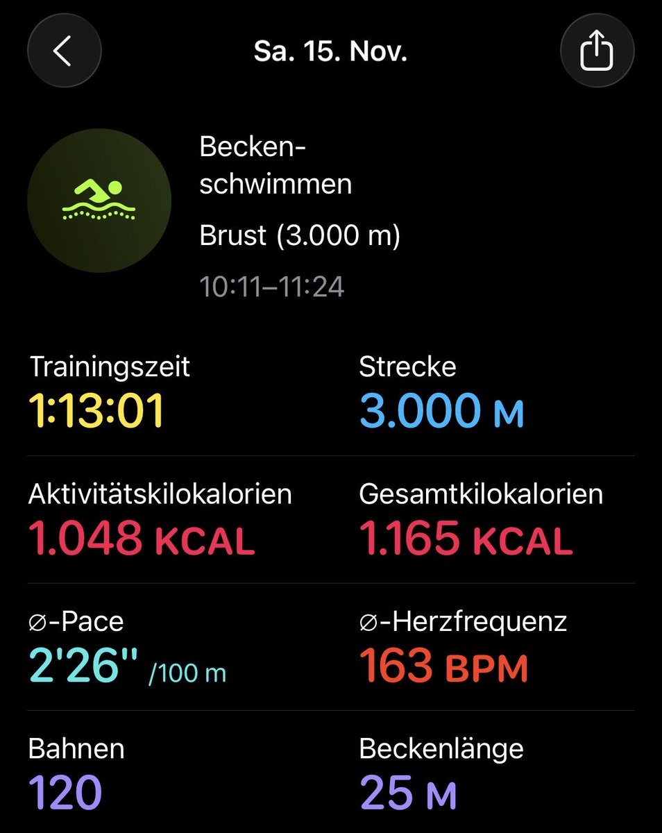 Fertig mit schwimmen und ab geht es zur FrankenMexx. Gibt außer die alt bekannten sonst noch jemand dort zu sehen? 👉🏻👈🏻