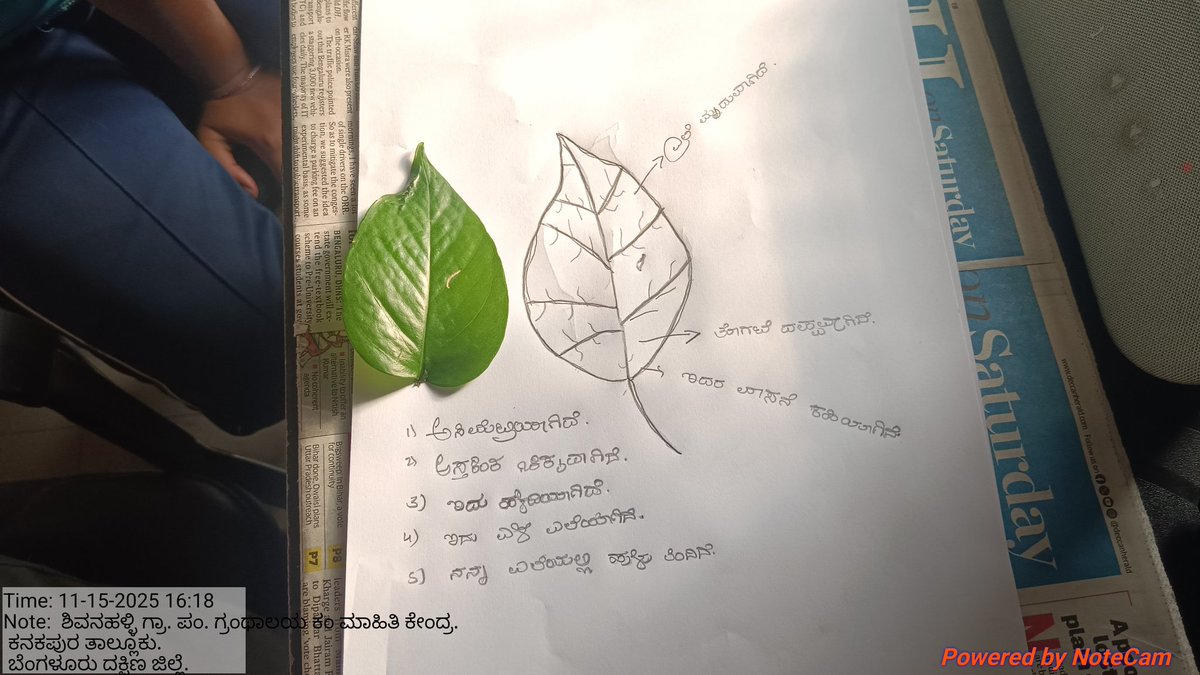 chethu_cha15598's tweet image. Today activities.
#earlybird #publiclibrary #rurallibrary #activities 
@readingkafka @cmcaindia