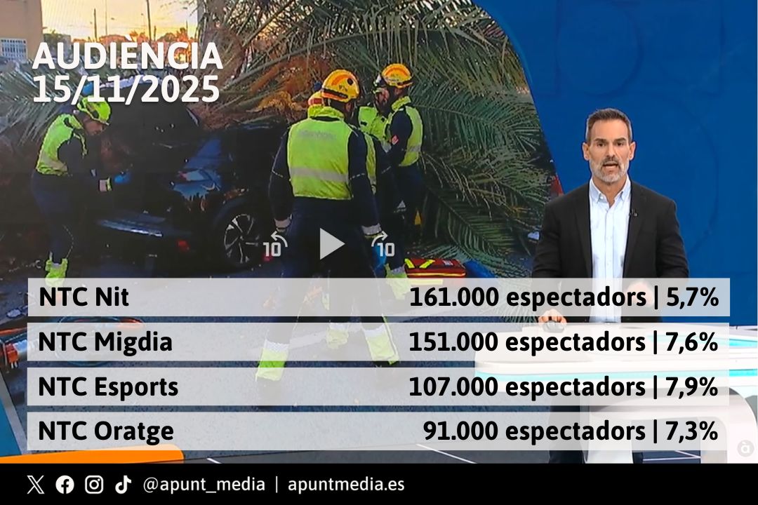 À Punt tweet media
