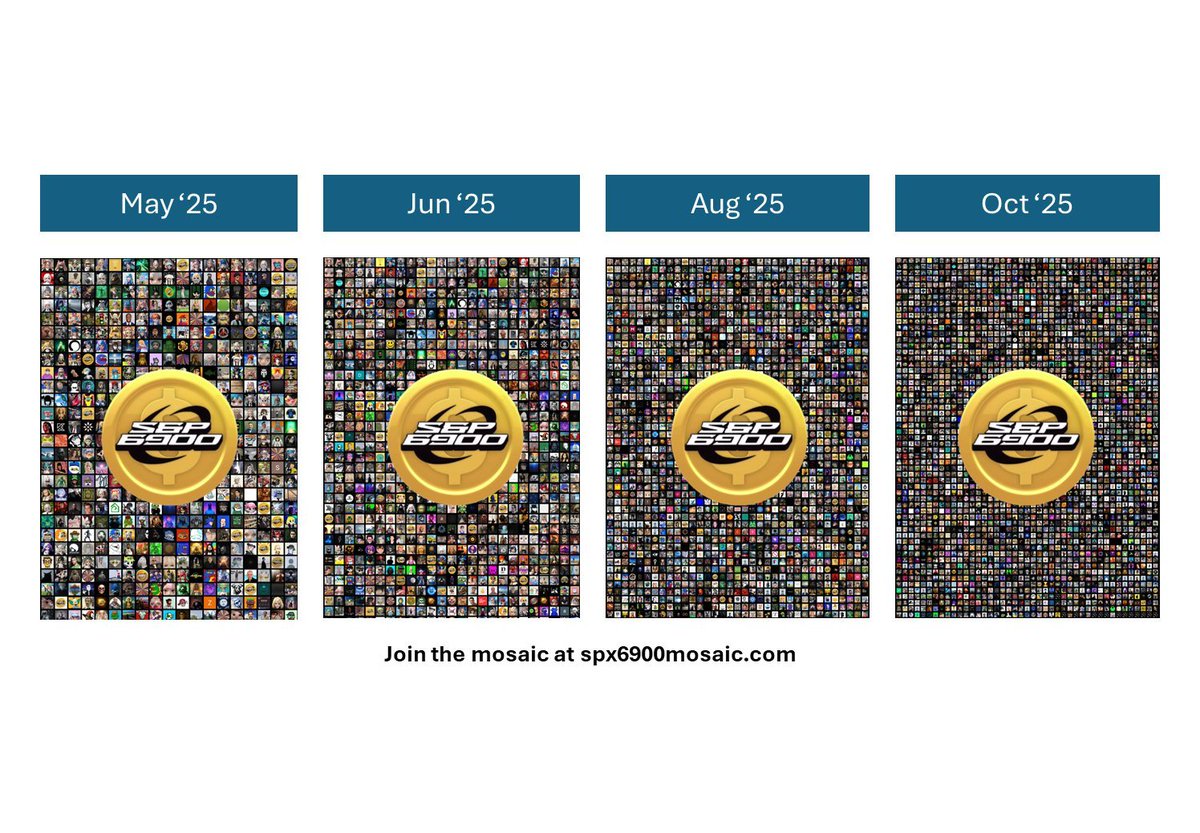 Aeon reborn 💹🧲 tweet media