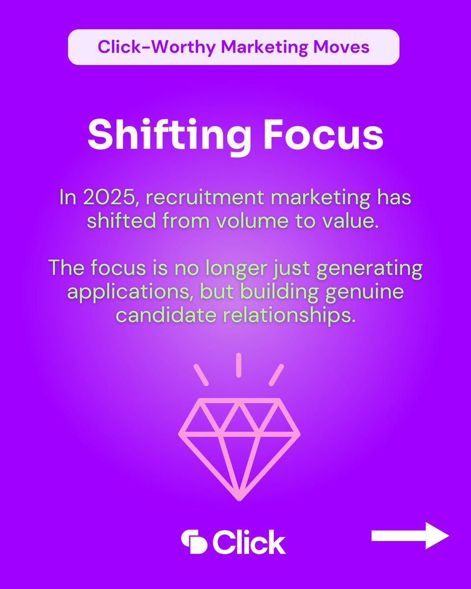 ClickDimensions's tweet image. Recruitment Marketing at the Close of 2025: What Stands Out

Candidates want to feel seen before they apply. Recruiters who market like marketers will lead the next hiring wave in 2026. 

#CWMM #recruitmentmarketing #clickworthymarketingmoves