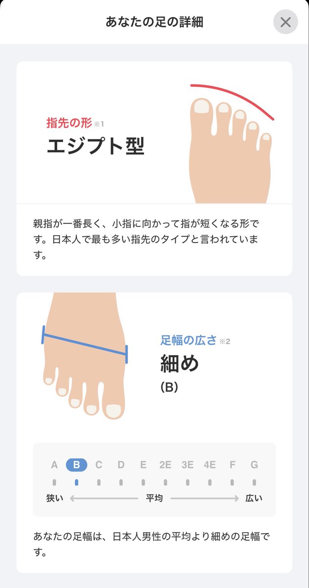 hiramonn's tweet photo. 服飾に興味がない≒靴もまた然り。日本製の木型なら合うだろうと日本の革靴ばかり求めていた。が、ずっと永遠の靴難民だった。

ZOZOMAT曰く、足長に対して足幅も踵幅も狭い。サイズがないのでメンズの革靴を買っていたのに漂流する訳だ。35億÷2≠ウィズB。 https://t.co/fltwWBtJnx