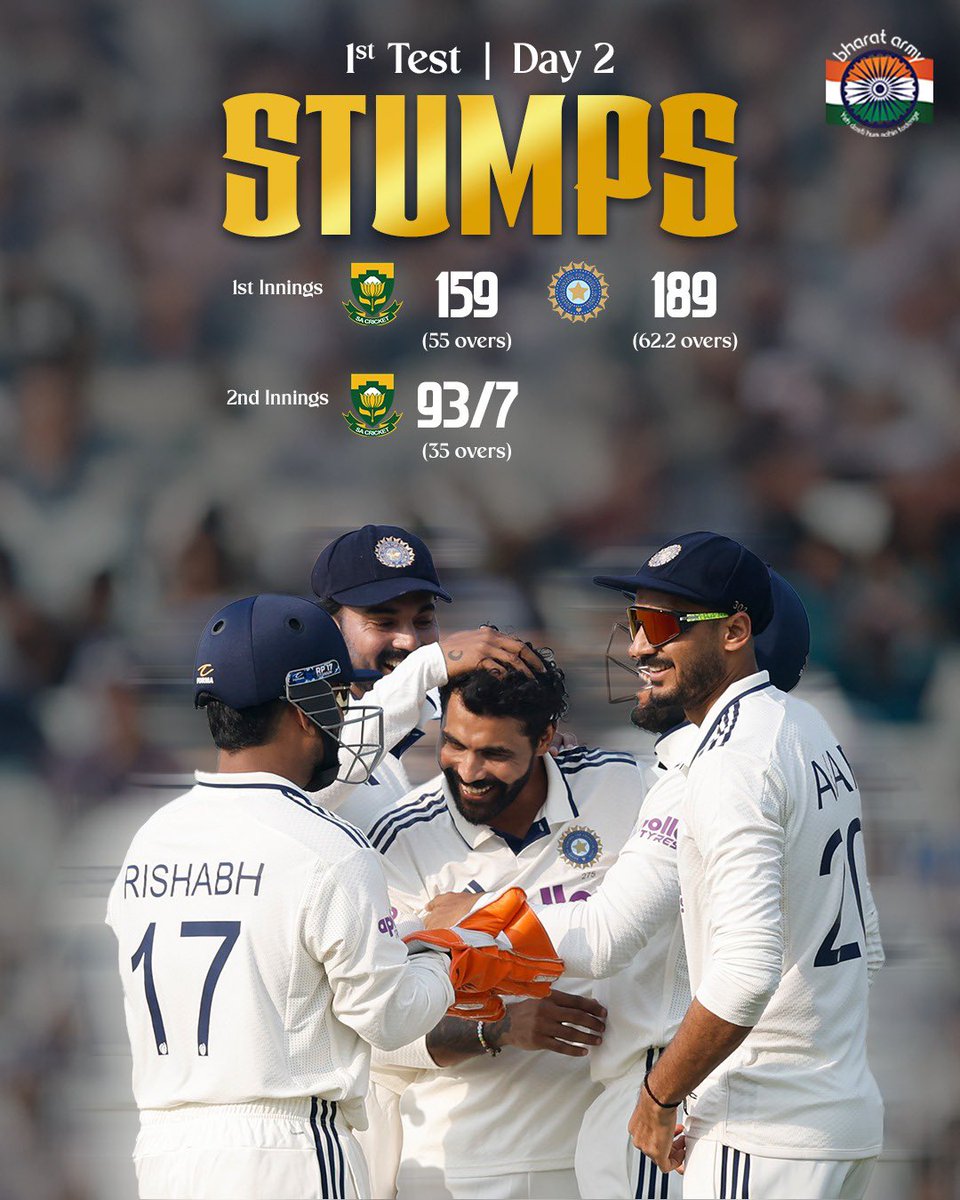 INDIA DOMINATED ON DAY 2 AS WELL. 🇮🇳

#indvssa #viratkohli #rohitsharma #shubmangill #bharatarmy #COTI 🇮🇳 #rishabhpant #jaspritbumrah
