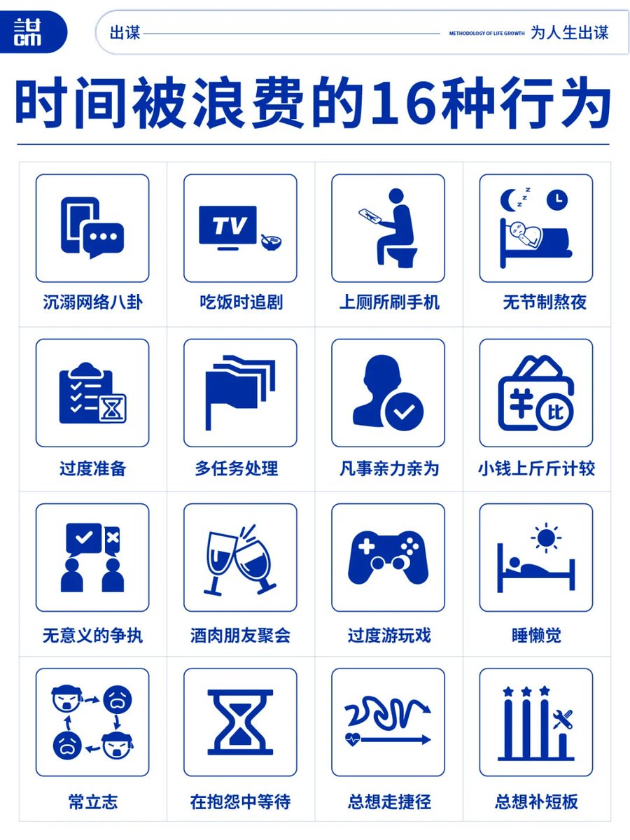 ChrisSlacker's tweet image. 浪费时间的十六种习惯