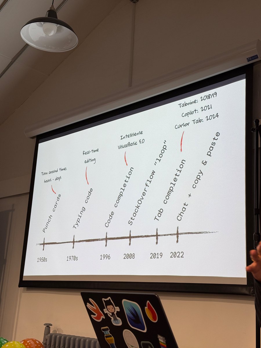 coder_jedi's tweet image. #tnmoc
#devfest