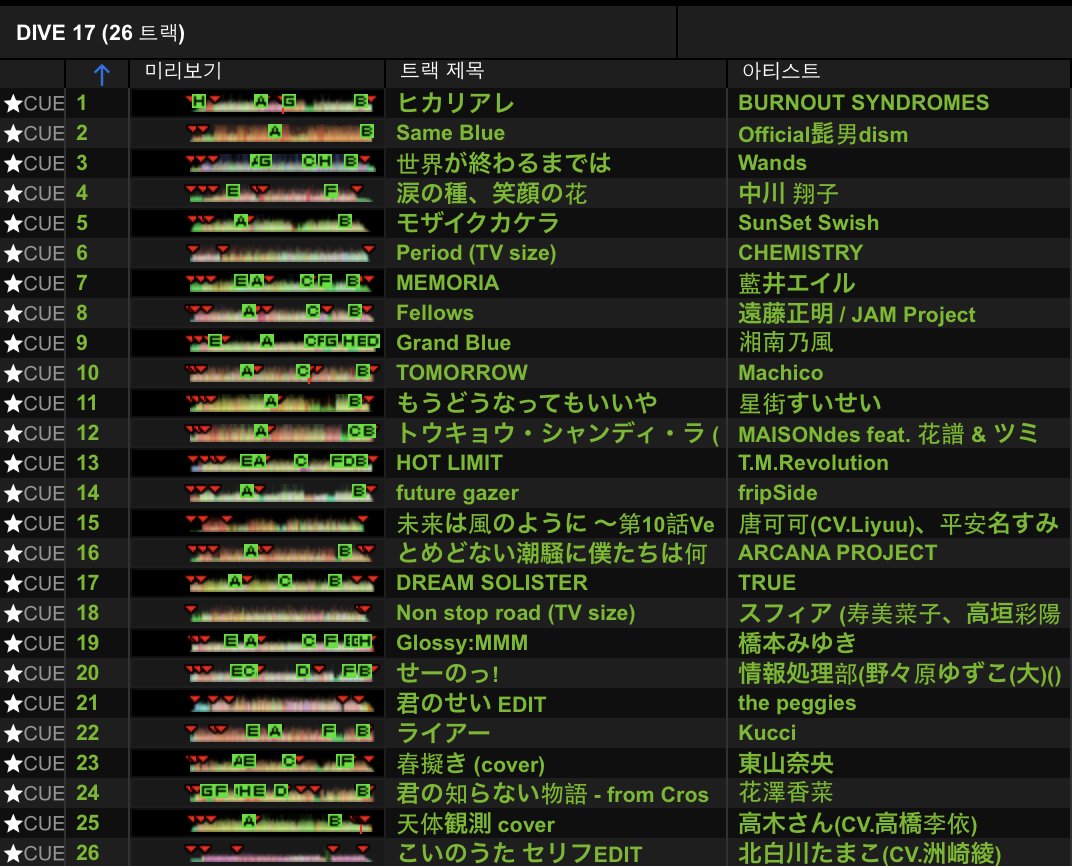다이브 vol.18 디제이 했던 디제이 JI입니다
애니메이션! 애니송! 한 셋리로 플레잉해서 재밋게 즐겨서 좋았습니다!

#DiVe_Party