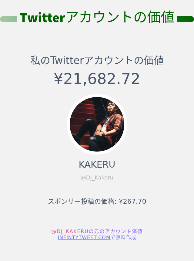 DJ_Kakeru's tweet photo. 私のTwitterの価値は : ¥21,682.72

➡️ https://t.co/CdQs2WNRhN https://t.co/SWCWUxB4hK