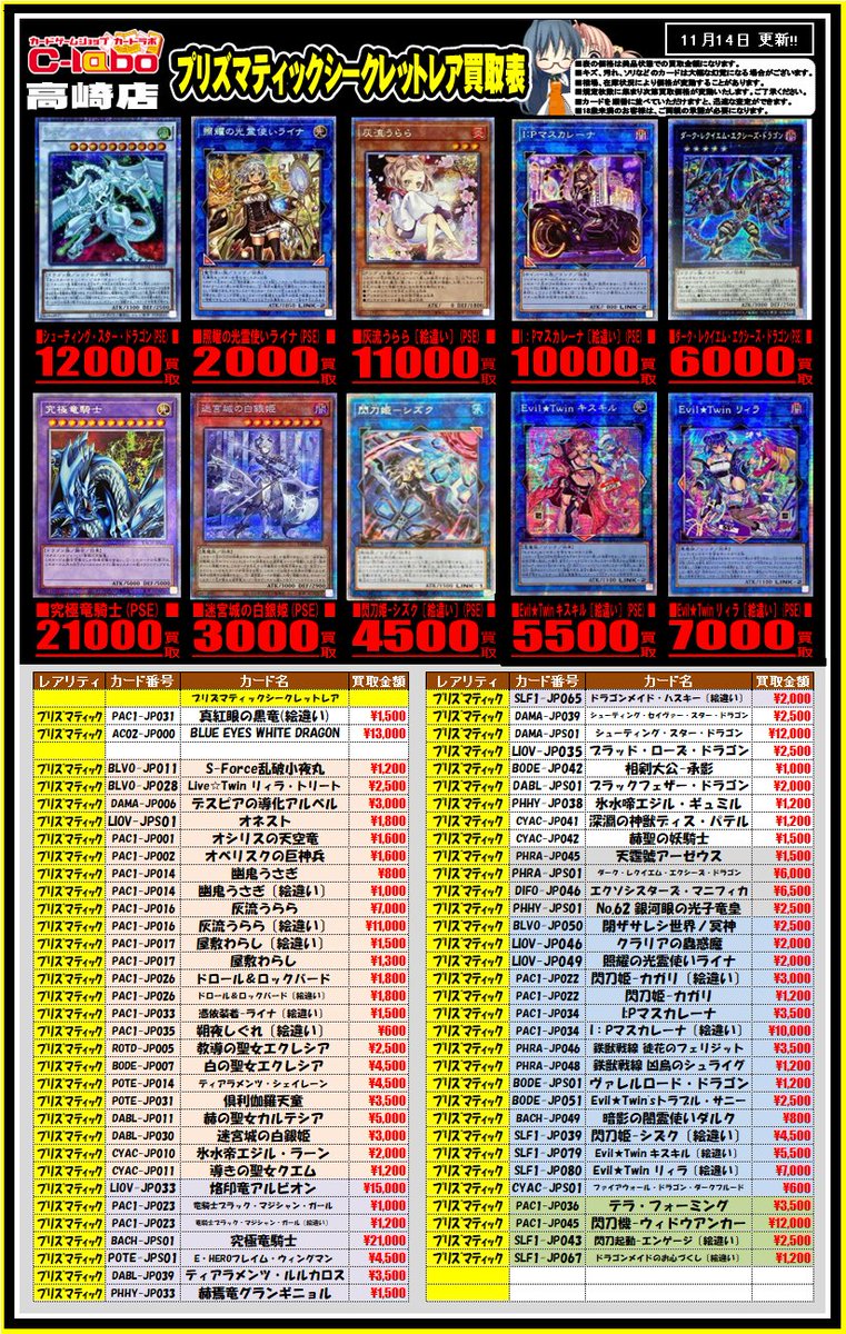 遊戯王OCG 買取情報】 🔥プリズマティックシークレット買取強化中