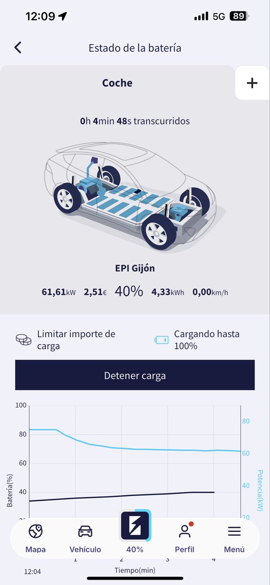 Berdasco tweet media