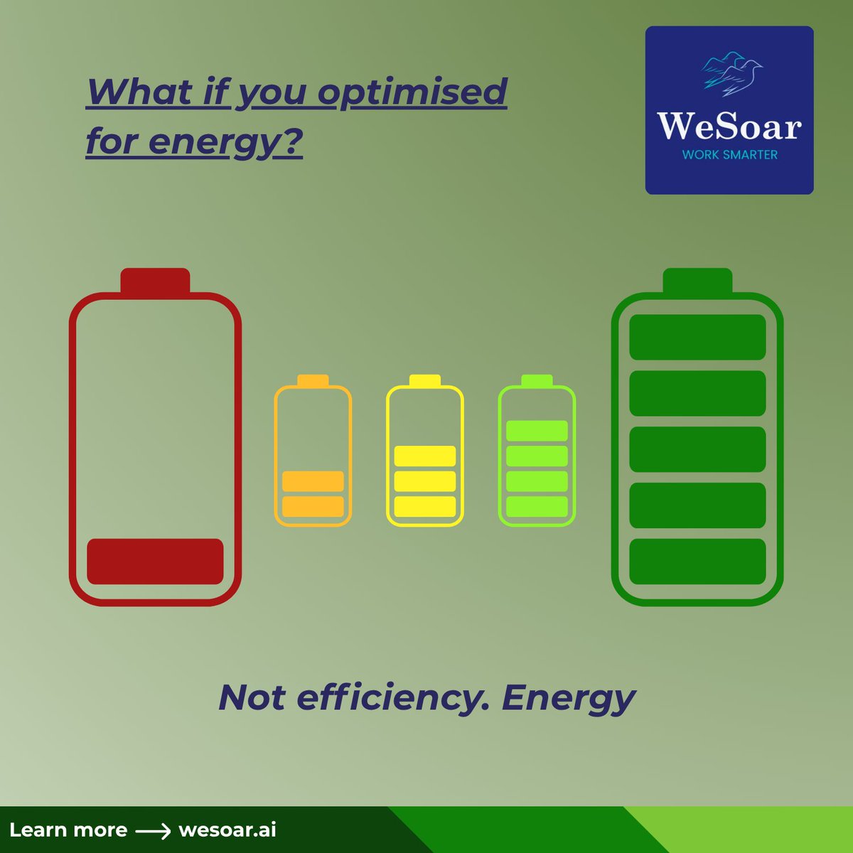 WesoarAi's tweet photo. What if Monday was designed for energy, not efficiency?
Efficiency optimises time. Energy optimises impact.
One depletes. One sustains.
Design accordingly.
#SaturdayThoughts #WeekendWisdom #EnergyOverEfficiency #DesignYourMonday https://t.co/sNc4Ka8CBb
