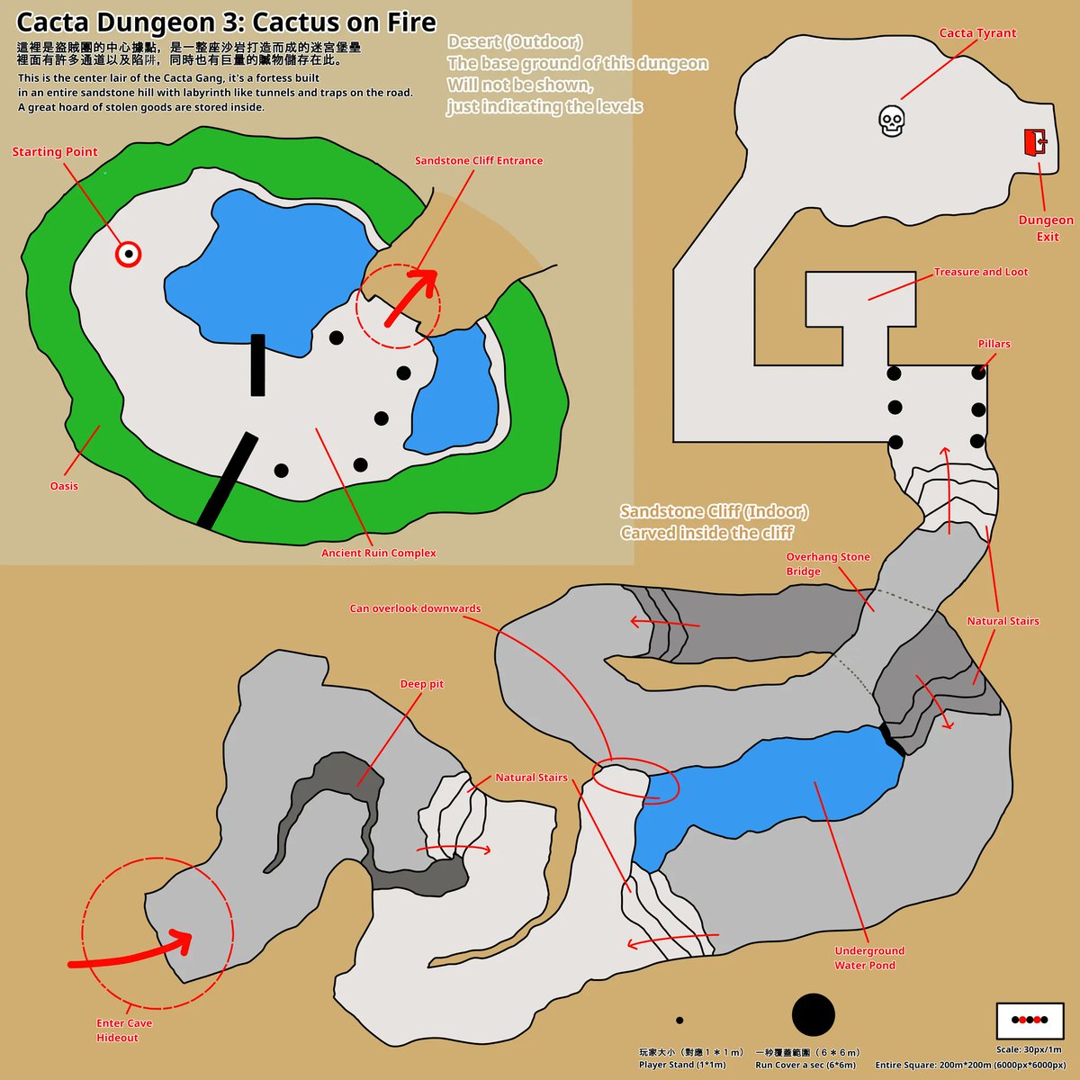 Treeverse tweet media