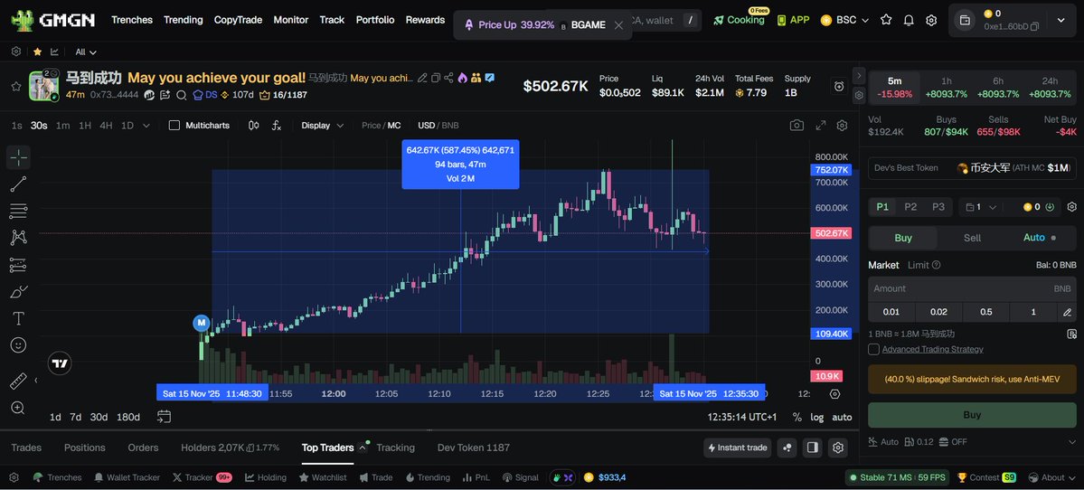 ThePrinter_ICM's tweet image. Bull or Bear, #Printer doing Printer things! 🖨️💸

马到成功 May you achieve your goal! spotted at 113K MC, rode it to 750K MC, and walked away with a 6.6×.
gmgn.ai/bsc/token/0x73…

When BobnetAI  prints, it prints. 🚀