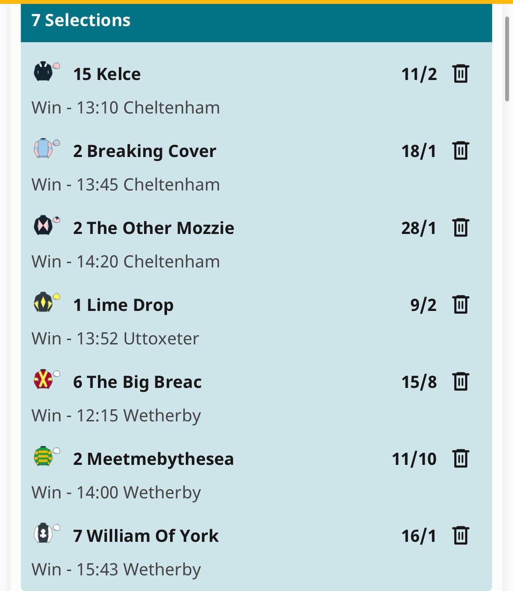 ProStatRacing's tweet image. Today’s selections