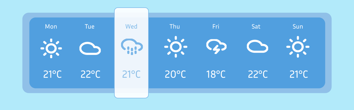 plkamb's tweet photo. #037 
weather design https://t.co/4q8SXKijda