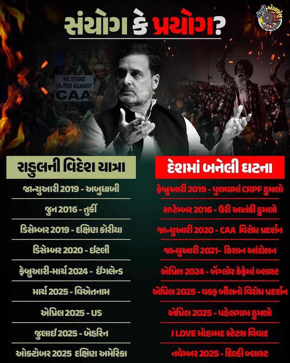 તમે શું માનો છો ?