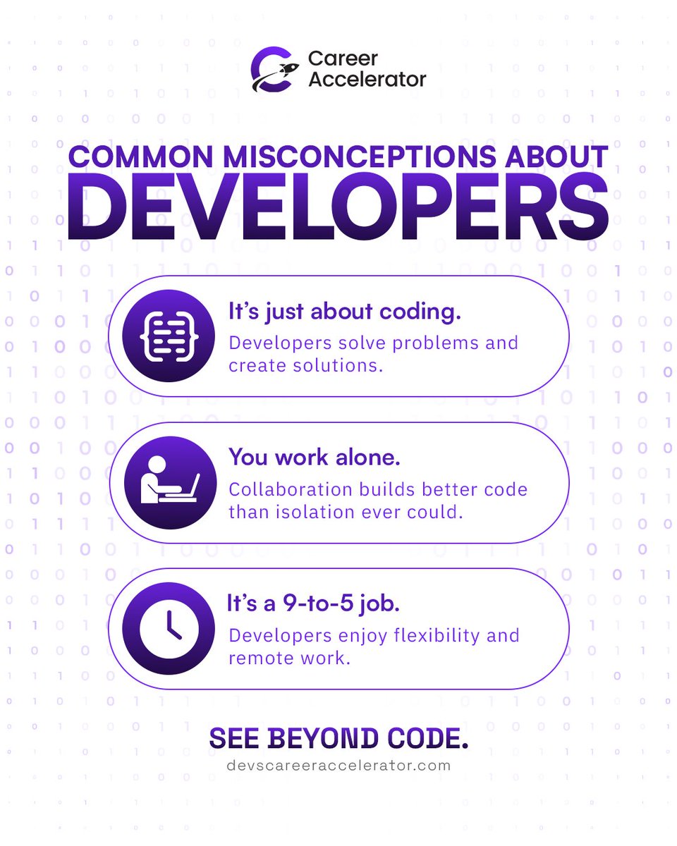 CareerAcce88300's tweet image. Breaking the myths – developers do more than just code. They create solutions!

Join Now: devscareeraccelerator.com

#CareerGrowth #CareerTips #developersdev #linkedin #GraffxGULF #success #devstack