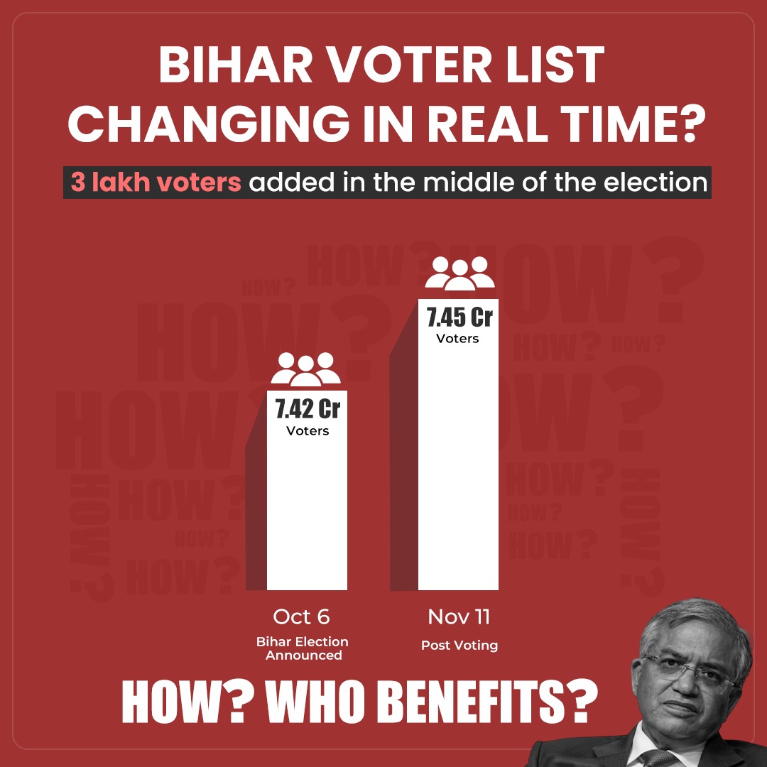 Ye Hai VOTE CHORI Ka Saboot 👇