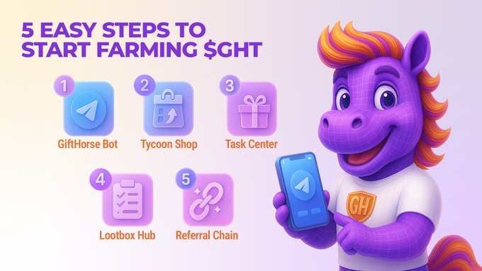 Thinks_Rash's tweet photo. The @gifthorse_hub  ecosystem is honestly one of the most interesting loops in Web3 right now

The $GHT  ecosystem feels like a perfect blend of gaming, gifting and real utility. Everything connects smoothly and creates a rewarding loop for both players and everyday users.

#GHTChampion #CryptoMarket #BlackOps7 
Gm web3
