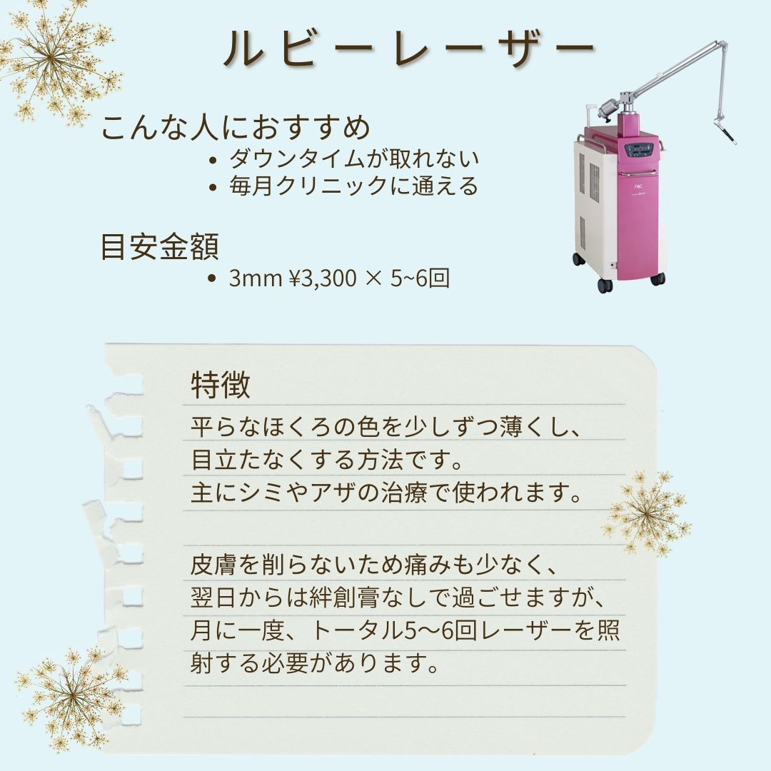 pukuririblog's tweet photo. ほくろ取りたいけど、どんな方法があるの？値段ってどのくらい？？
気になる子用にまとめたよ〜 https://t.co/Vt2YhRQIiJ