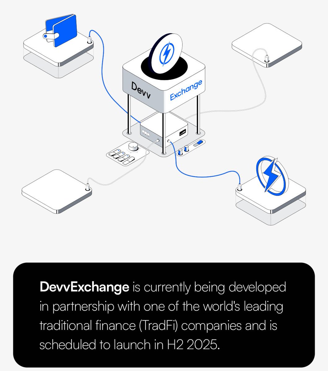 heilanda83's tweet image. I hope you already know $devve with their #devvexchange