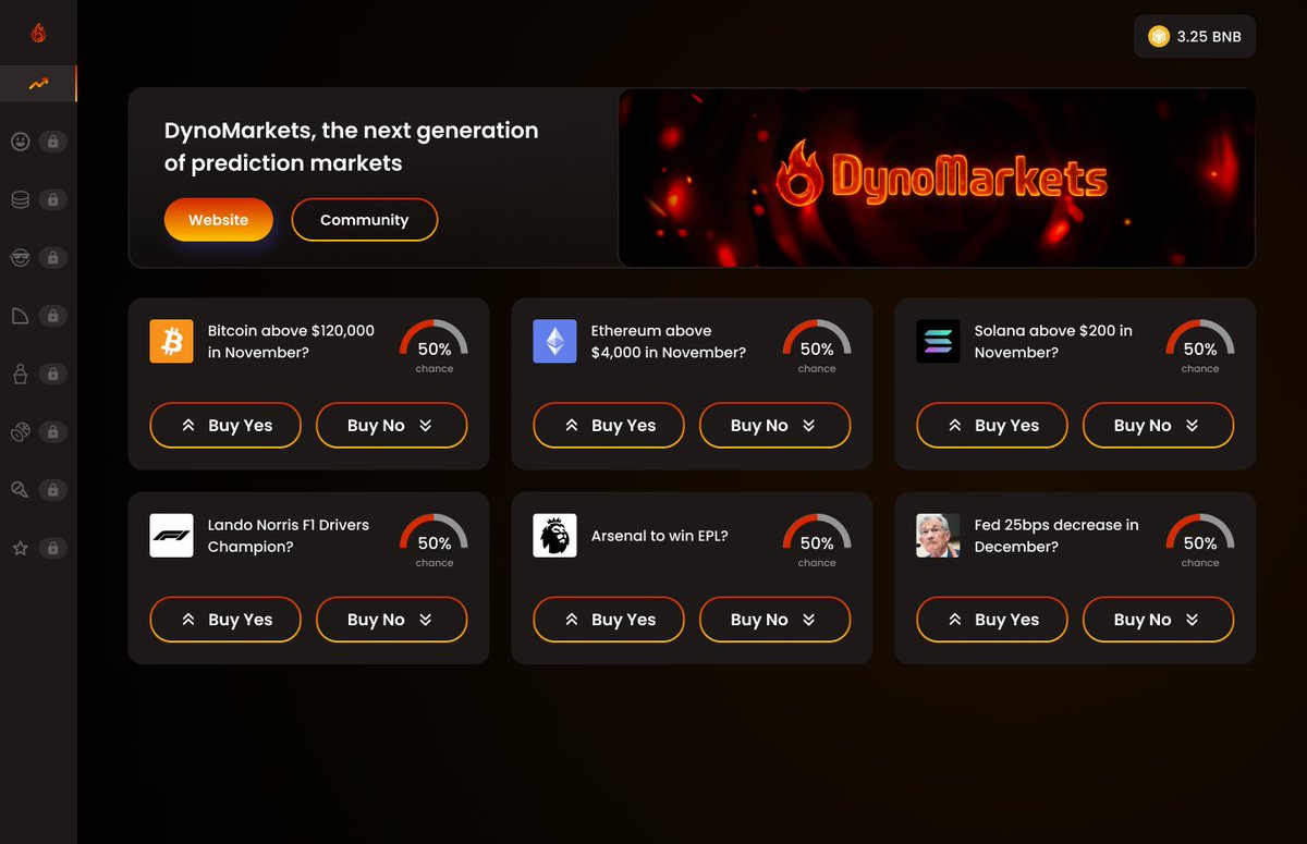 Dynomarket tweet media