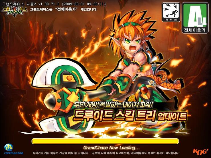 grandchaseacerv's tweet image. Tela de carregamento, lançamento Ryan ST (Árvore de Talentos) — Grand Chase (2009)