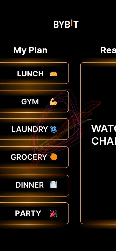 Found it! #BybitENSOHunt <a href="/Bybit_Official/">Bybit</a> <a href="/BybitPlus/">Bybit Plus</a>