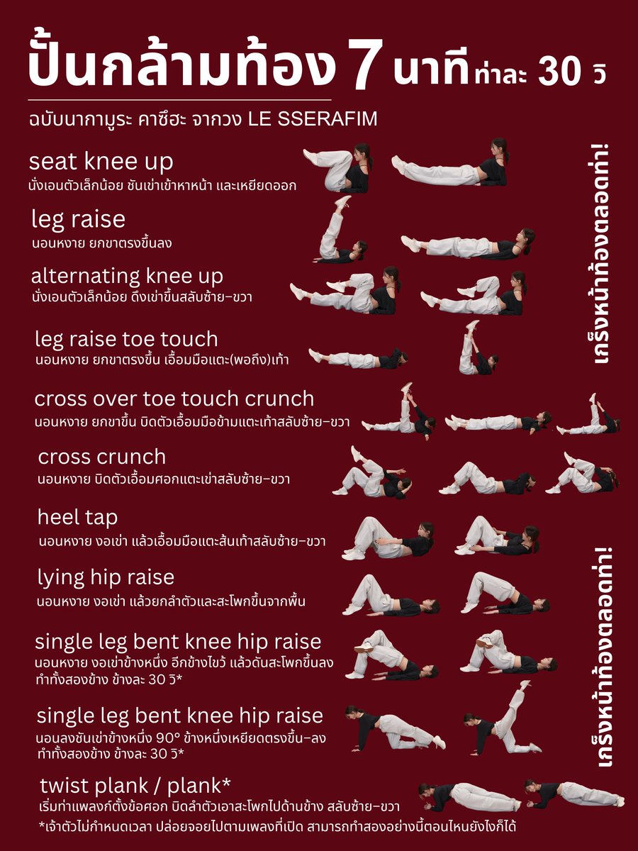 white_kazwan's tweet image. พี่ ๆ พร้อมบุ๊คมาร์คยัง แค่นั่งนอนอยู่ก็ออกหน้าท้องได้ ไม่โดด ไม่อุปกรณ์ โดย คาซึฮะ คนเดิม เพิ่มเติมคือทำคลิปสอนออกกำลังกายเอง แค่ &quot;7 นาที ท่าละ 30 วิ&quot;

ทำสรุปโดยคนที่นั่งกินสปาเกตตีครีมกุ้งอยู่ตอนนี้

อยากออกพร้อมคาซึฮะ : youtube.com/watch?v=USJgKS…

#คาซึฮะ #KAZUHA #LE_SSERAFIM