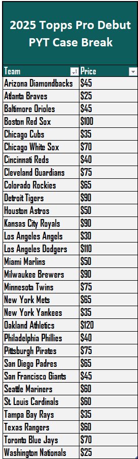 Grand Salami Sports Cards tweet media