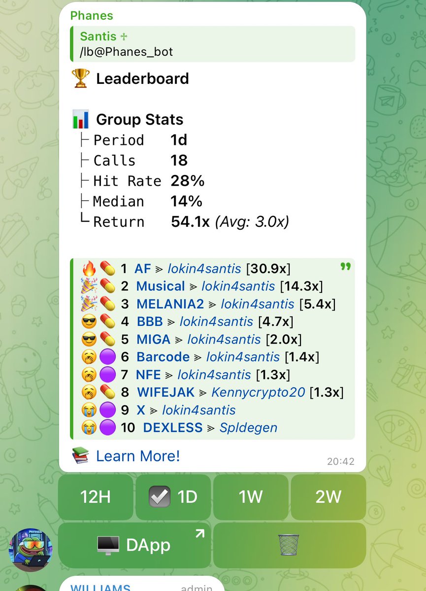 Great day (lost everything I made on other coins)